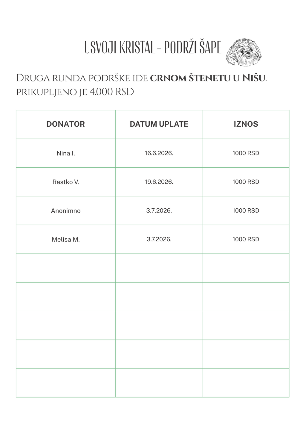 usvoji_kristal_pomozi_zivotinjama